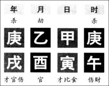 滴天髓白话详解 冲会之甲木生于酉月命例分析