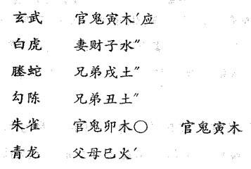 六爻八卦预测感情女测与某男感情得山泽损之山雷颐卦