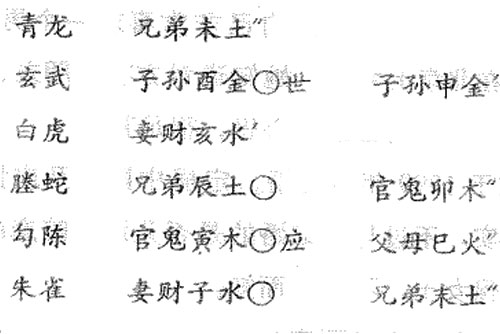 六爻八卦预测婚姻女测婚得泽天夬变雷地豫卦