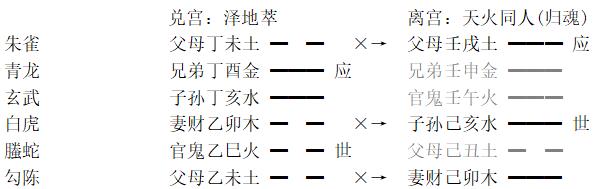 增删卜易白话详解五行相克：易卦中的吉凶密码与人生指引