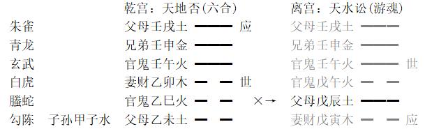 增删卜易白话详解五行相克：易卦中的吉凶密码与人生指引