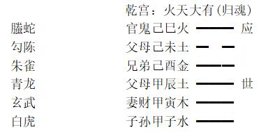 增删卜易白话详解月将实例：月建、旬空与爻之奥秘