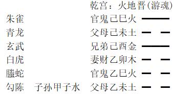增删卜易白话详解月将章实例：精准把握生命诞生的卦象密码
